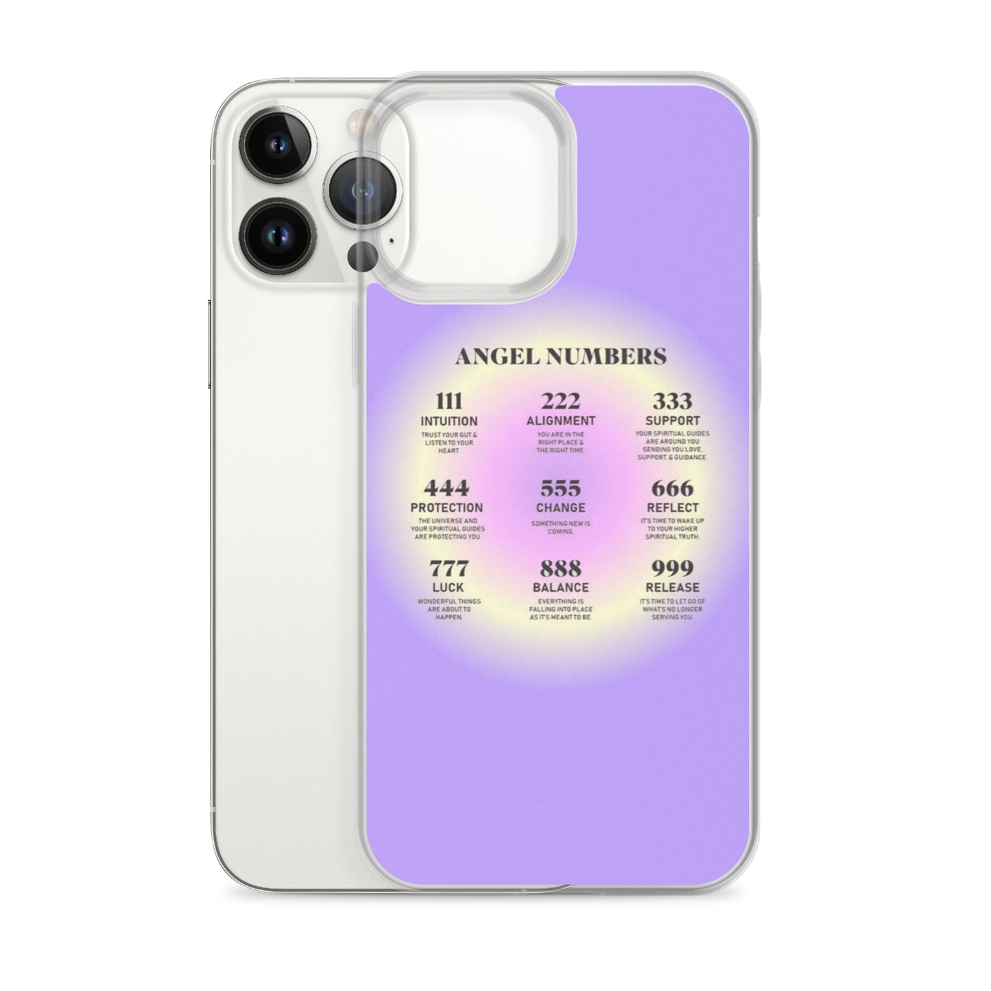 iPhone Case Angel Numbers